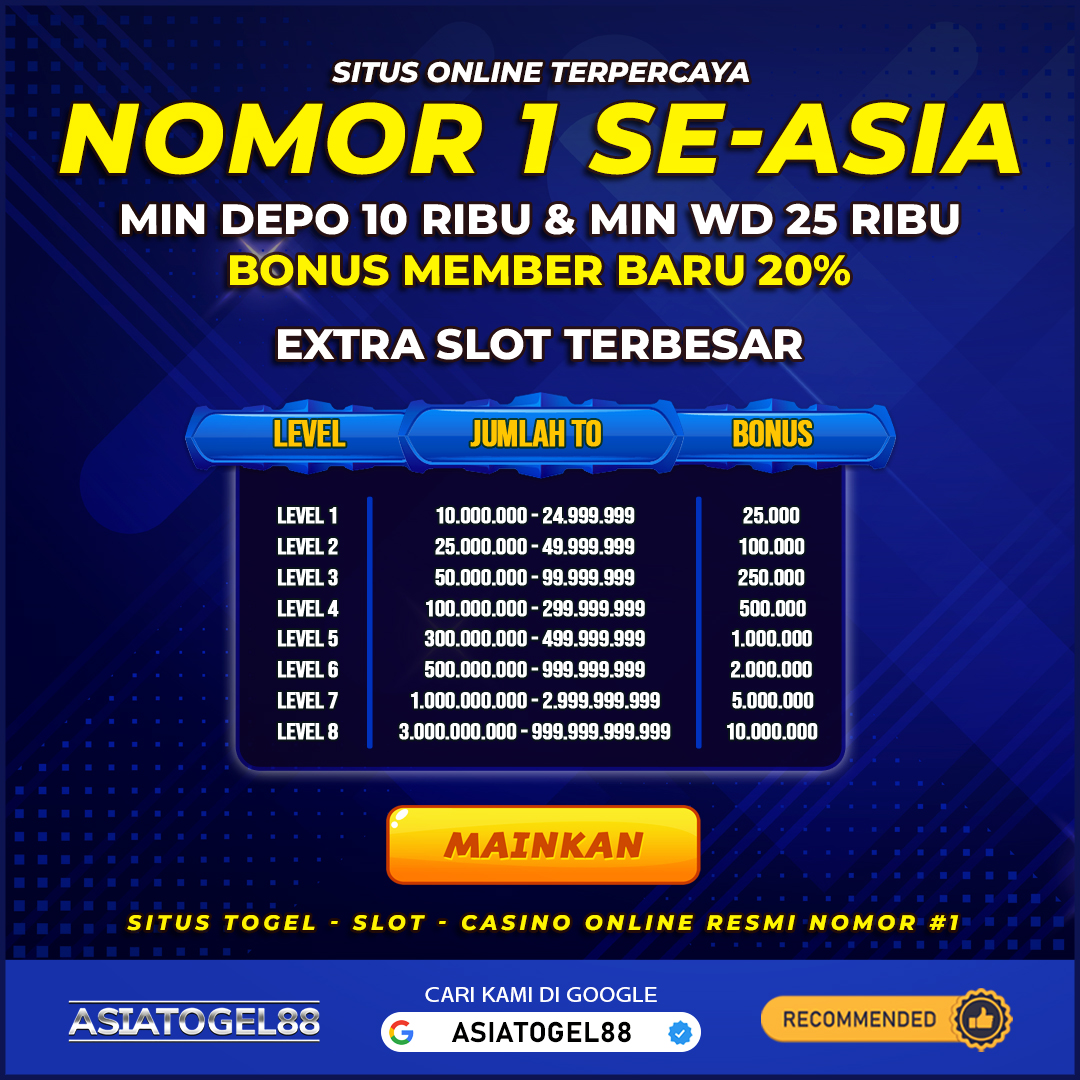 Perbankan & Keuangan